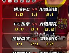 MKSPORTS-赛地聚焦——世俱杯今晚热度飙升，科林蒂安止住颓势，管理层满意，训练强度显著提升的简单介绍