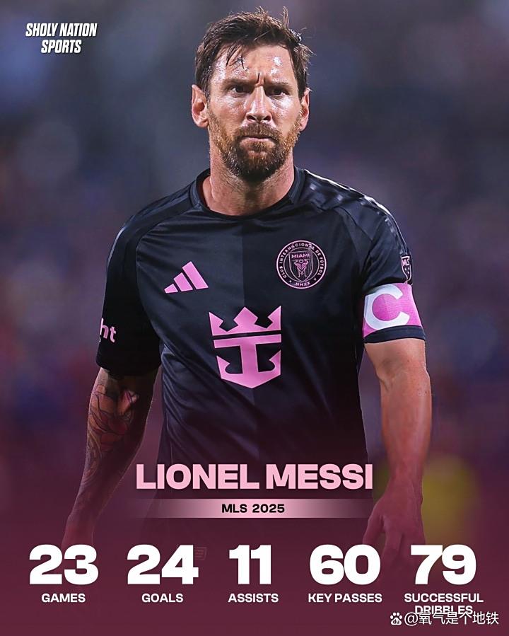 MKSPORTS-关于梅西连续七场比赛得分超过势不可挡，西班牙队挑战极限！的信息