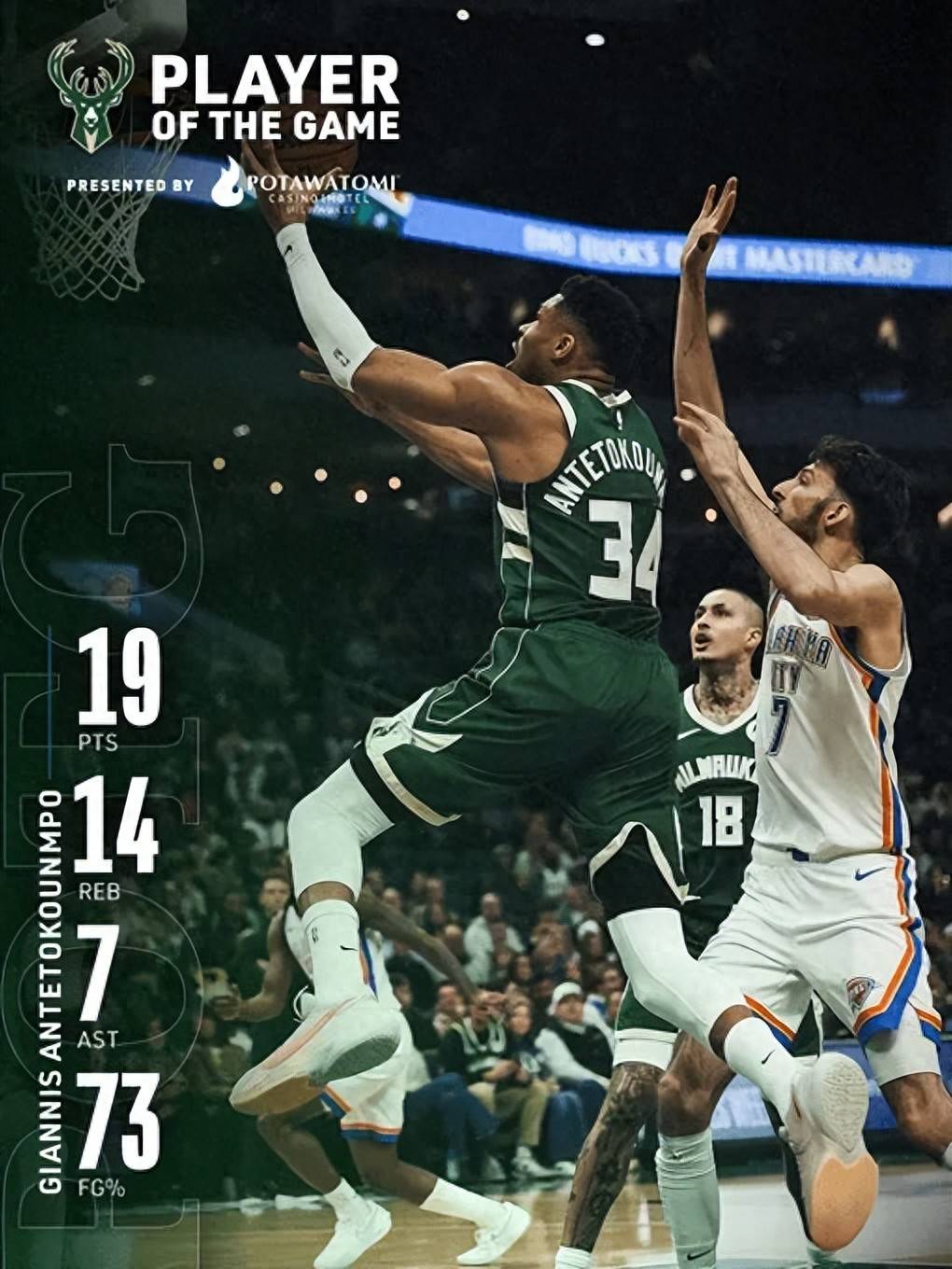 MK体育-字母哥连续七场比赛得分超过赛事规则更新，雄鹿挑战极限！的简单介绍